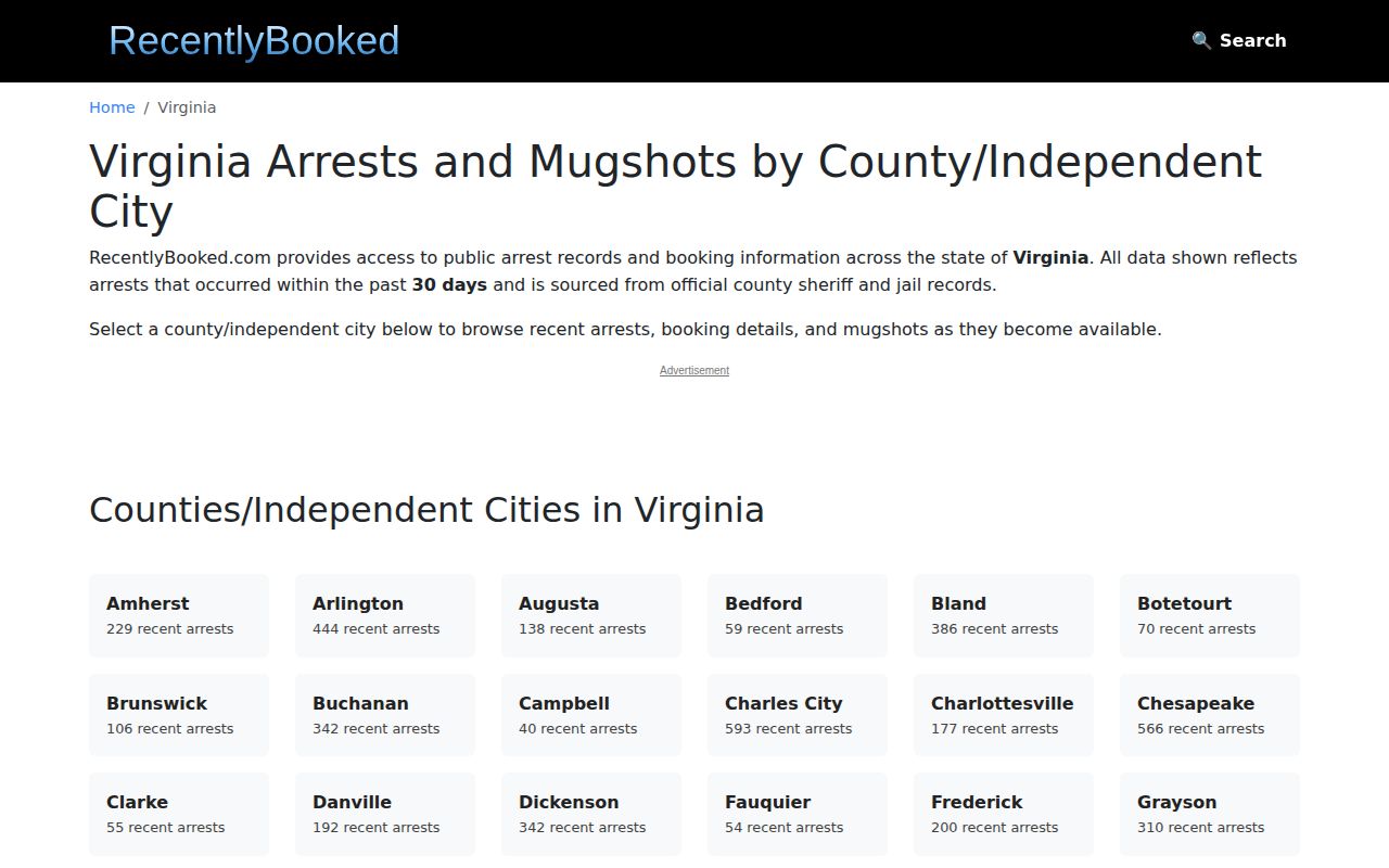 RecentlyBooked Virginia directory without an Accomack County section